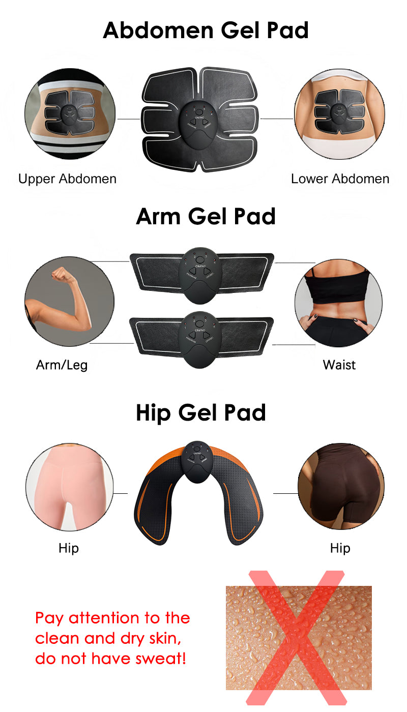 POWER ABS